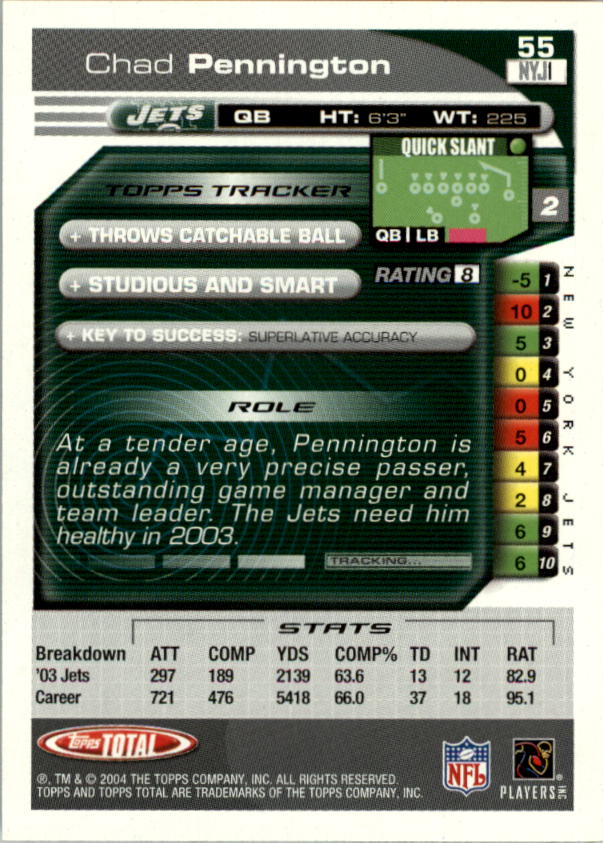 2004 Topps Total prima edizione carta calcio a scelta - Foto 51 di 495