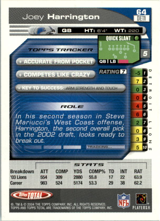 2004 Topps Total prima edizione carta calcio a scelta - Foto 61 di 495