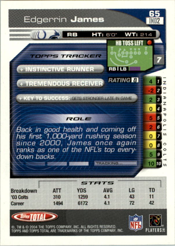 2004 Topps Total prima edizione carta calcio a scelta - Foto 63 di 495