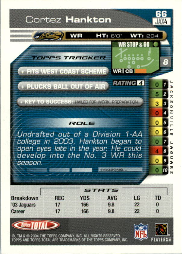 2004 Topps Total prima edizione carta calcio a scelta - Foto 65 di 495