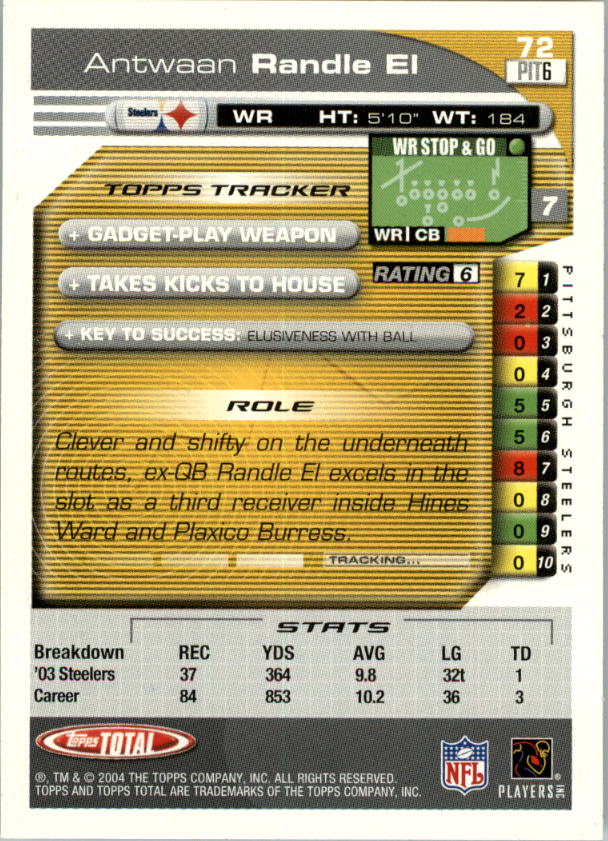 2004 Topps Total prima edizione carta calcio a scelta - Foto 73 di 495