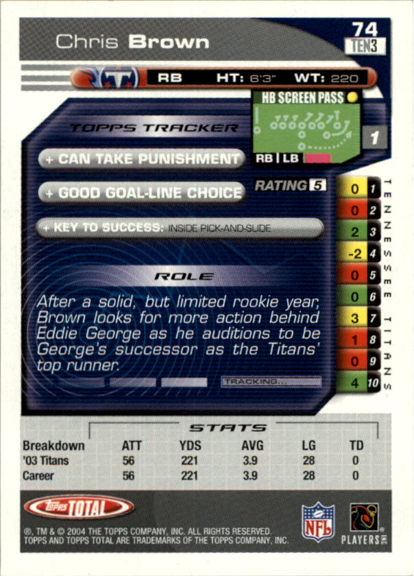 2004 Topps Total prima edizione carta calcio a scelta - Foto 77 di 495
