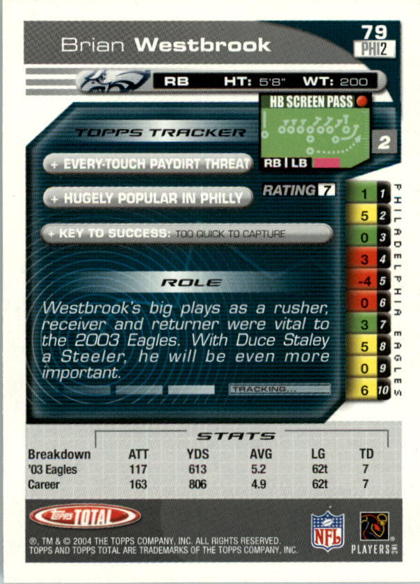 2004 Topps Total prima edizione carta calcio a scelta - Foto 81 di 495