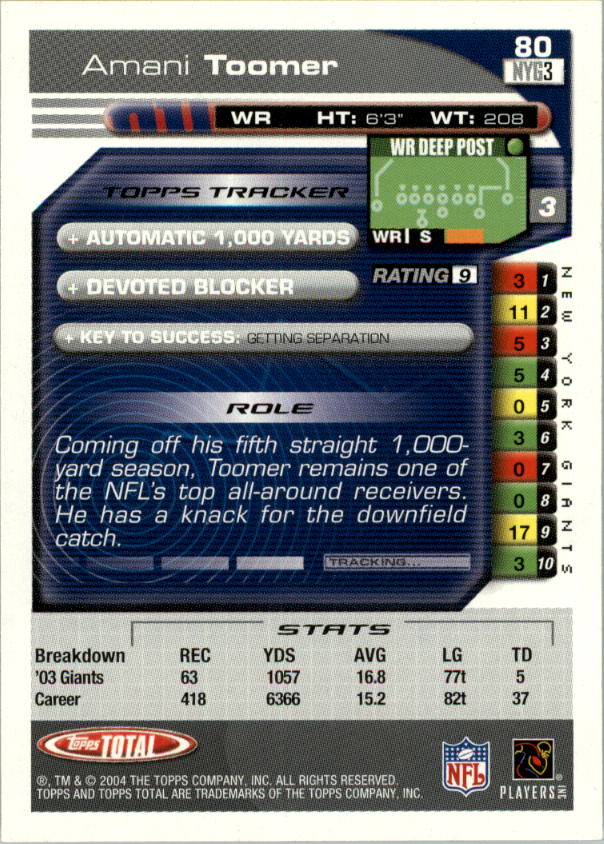 2004 Topps Total prima edizione carta calcio a scelta - Foto 83 di 495