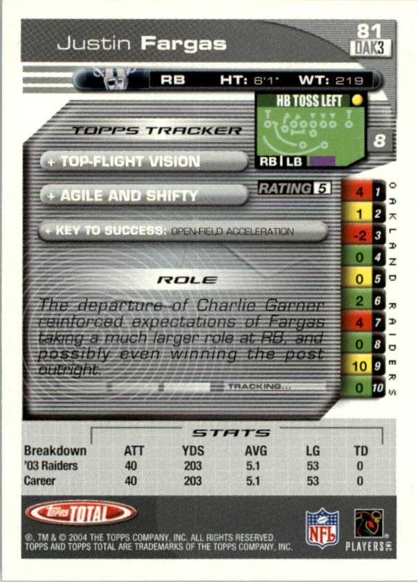 2004 Topps Total prima edizione carta calcio a scelta - Foto 85 di 495