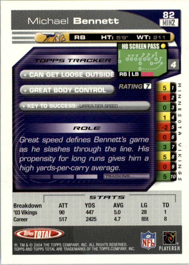 2004 Topps Total prima edizione carta calcio a scelta - Foto 87 di 495