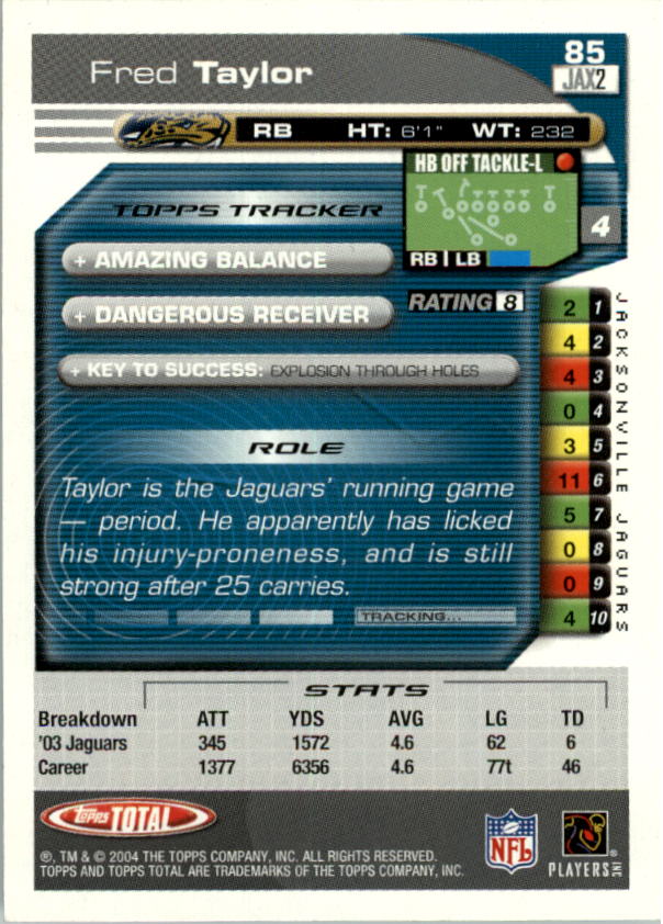 2004 Topps Total prima edizione carta calcio a scelta - Foto 89 di 495