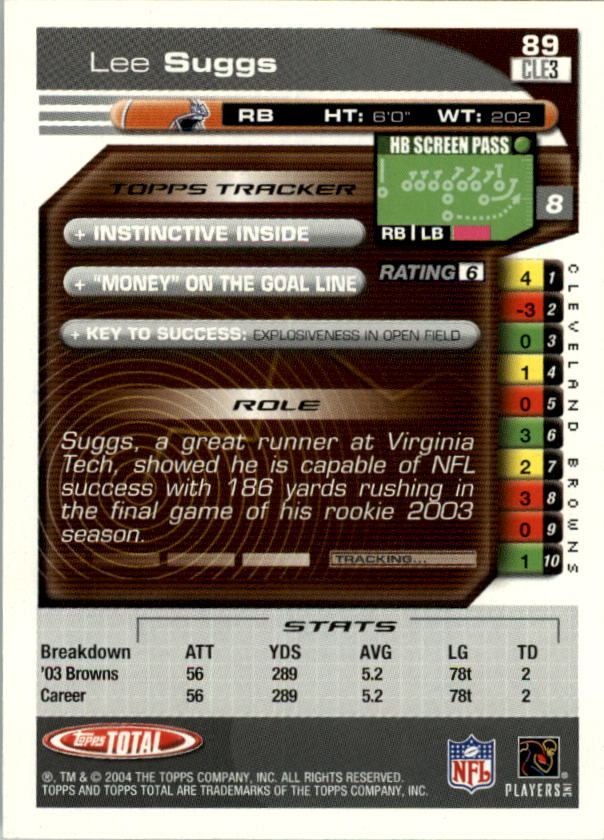 2004 Topps Total prima edizione carta calcio a scelta - Foto 91 di 495