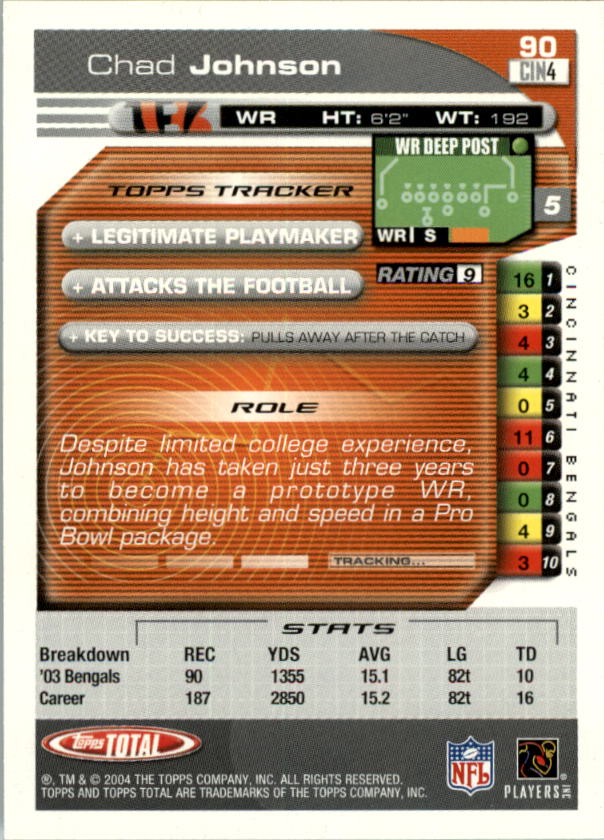 2004 Topps Total prima edizione carta calcio a scelta - Foto 93 di 495