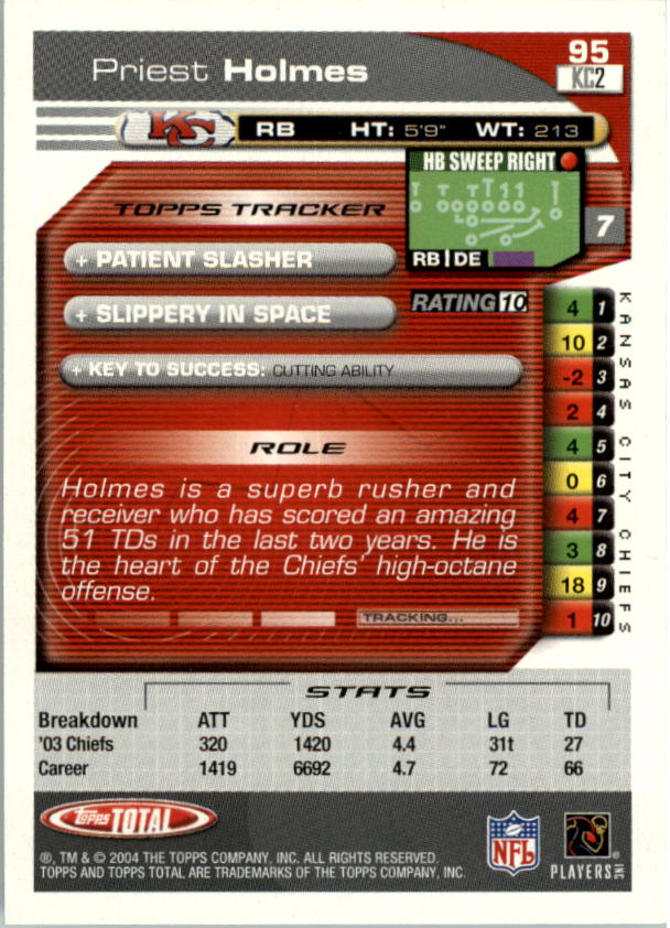2004 Topps Total prima edizione carta calcio a scelta - Foto 99 di 495