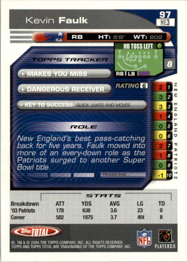 2004 Topps Total prima edizione carta calcio a scelta - Foto 103 di 495