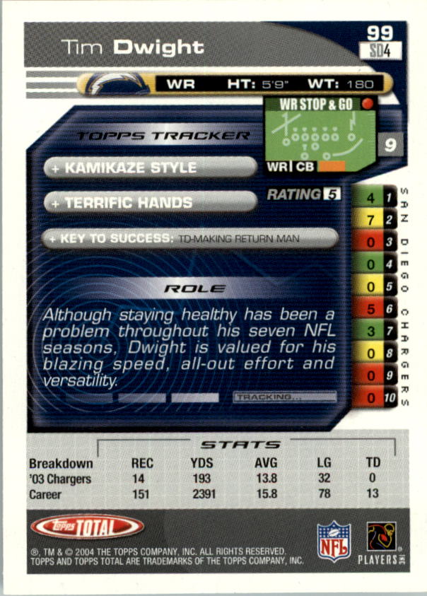 2004 Topps Total prima edizione carta calcio a scelta - Foto 105 di 495