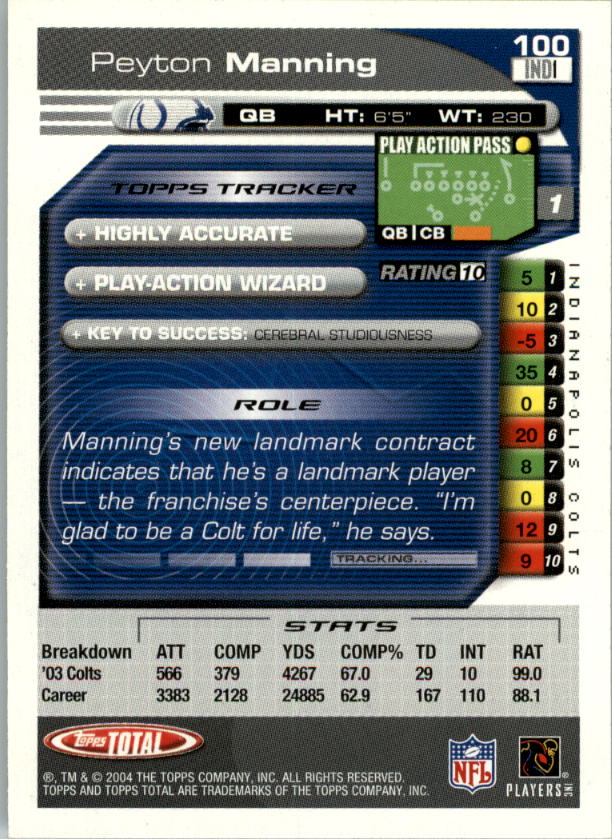2004 Topps Total prima edizione carta calcio a scelta - Foto 107 di 495
