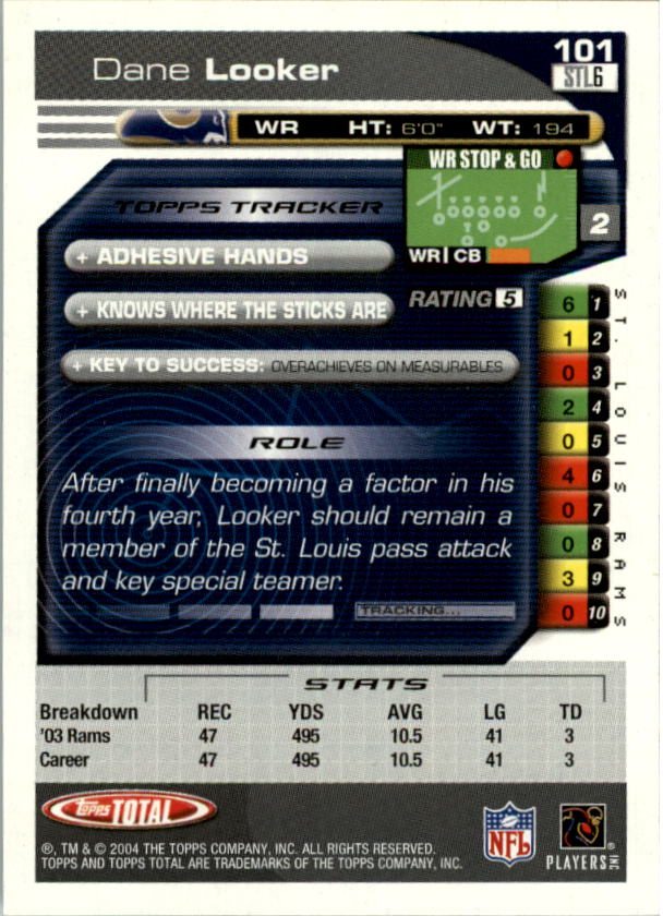 2004 Topps Total prima edizione carta calcio a scelta - Foto 109 di 495