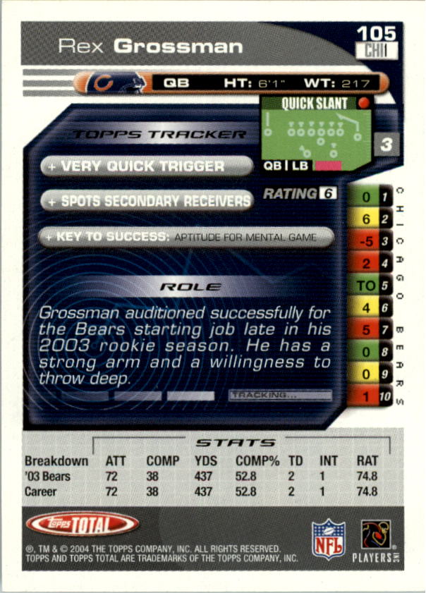 2004 Topps Total prima edizione carta calcio a scelta - Foto 115 di 495