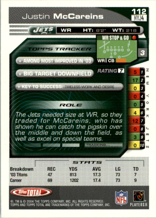2004 Topps Total prima edizione carta calcio a scelta - Foto 123 di 495