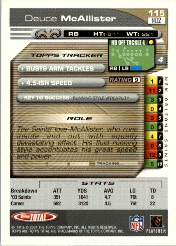 2004 Topps Total prima edizione carta calcio a scelta - Foto 125 di 495