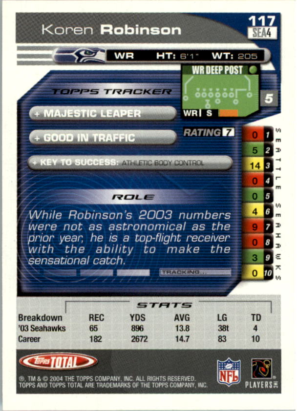 2004 Topps Total prima edizione carta calcio a scelta - Foto 127 di 495