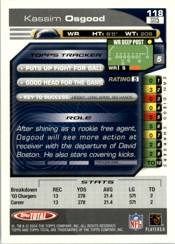 2004 Topps Total prima edizione carta calcio a scelta - Foto 129 di 495