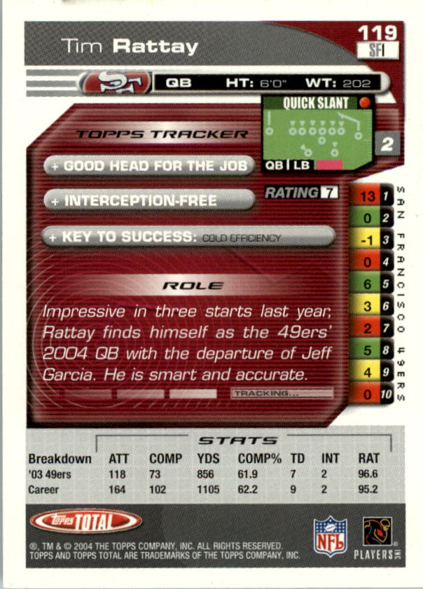 2004 Topps Total prima edizione carta calcio a scelta - Foto 131 di 495