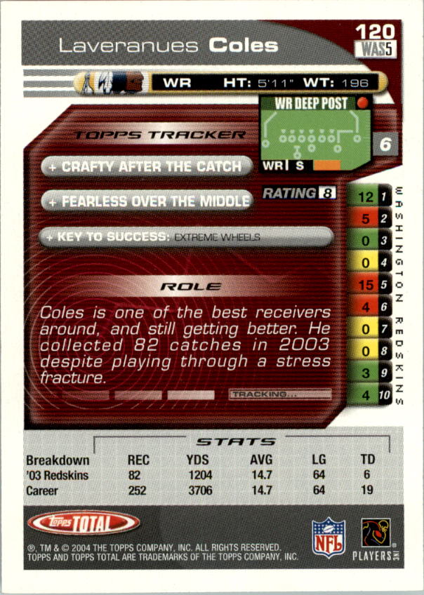 2004 Topps Total prima edizione carta calcio a scelta - Foto 133 di 495