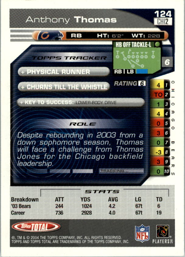 2004 Topps Total prima edizione carta calcio a scelta - Foto 135 di 495
