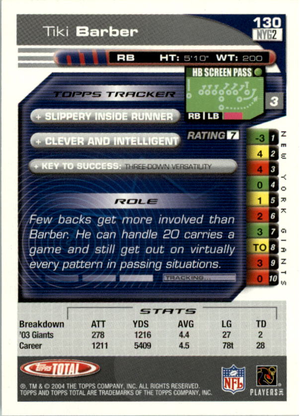 2004 Topps Total prima edizione carta calcio a scelta - Foto 143 di 495