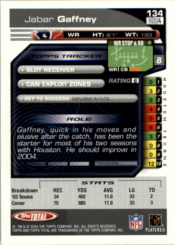 2004 Topps Total prima edizione carta calcio a scelta - Foto 147 di 495