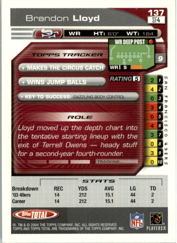 2004 Topps Total prima edizione carta calcio a scelta - Foto 153 di 495