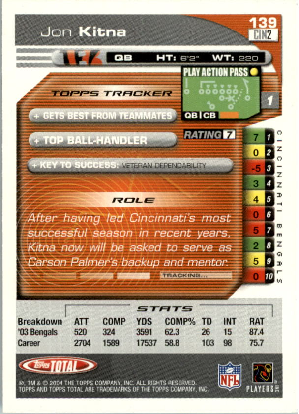 2004 Topps Total prima edizione carta calcio a scelta - Foto 157 di 495