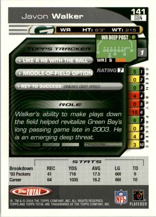 2004 Topps Total prima edizione carta calcio a scelta - Foto 159 di 495