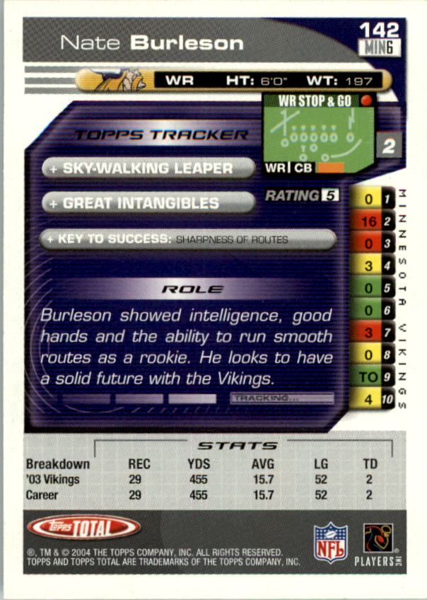 2004 Topps Total prima edizione carta calcio a scelta - Foto 161 di 495