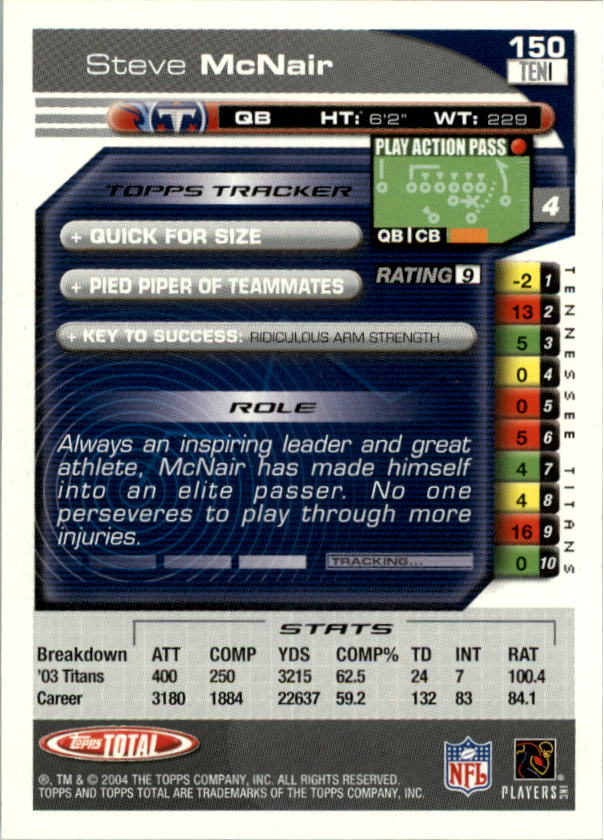 2004 Topps Total prima edizione carta calcio a scelta - Foto 169 di 495