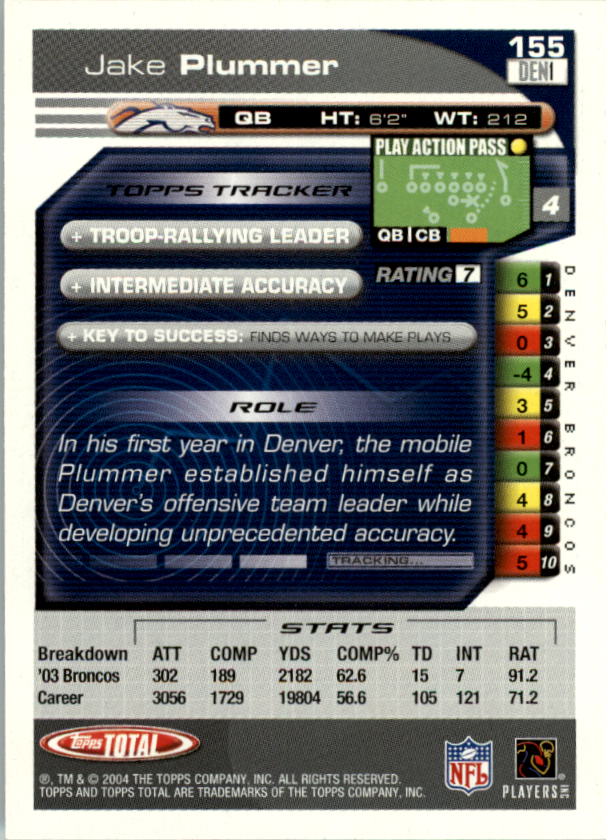 2004 Topps Total prima edizione carta calcio a scelta - Foto 175 di 495