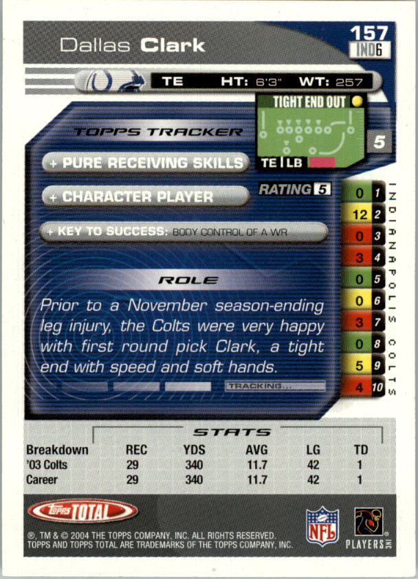 2004 Topps Total prima edizione carta calcio a scelta - Foto 177 di 495