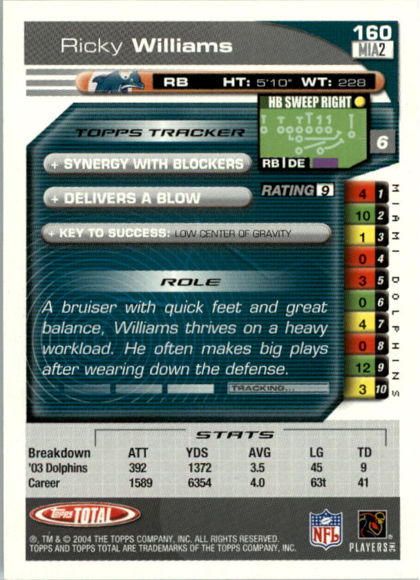 2004 Topps Total prima edizione carta calcio a scelta - Foto 179 di 495
