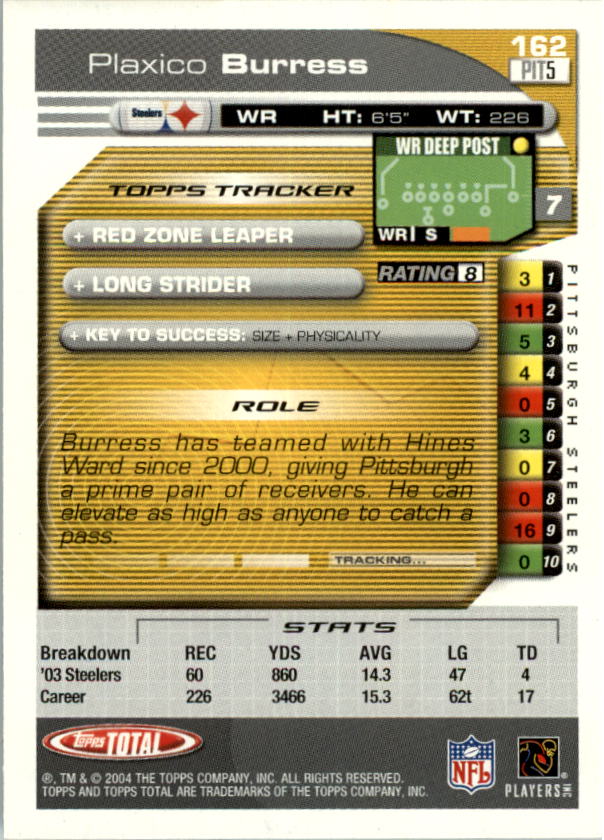 2004 Topps Total prima edizione carta calcio a scelta - Foto 181 di 495