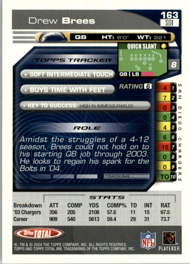2004 Topps Total prima edizione carta calcio a scelta - Foto 183 di 495