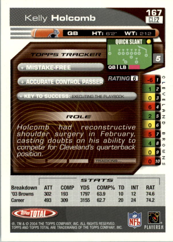 2004 Topps Total prima edizione carta calcio a scelta - Foto 185 di 495