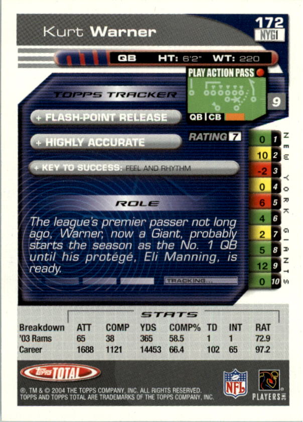 2004 Topps Total prima edizione carta calcio a scelta - Foto 193 di 495