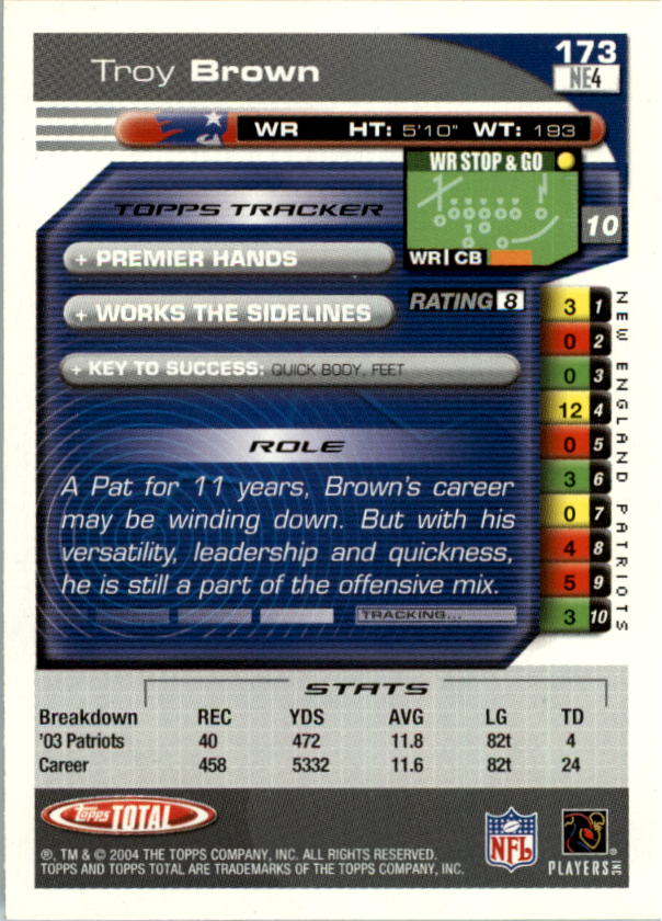 2004 Topps Total prima edizione carta calcio a scelta - Foto 195 di 495