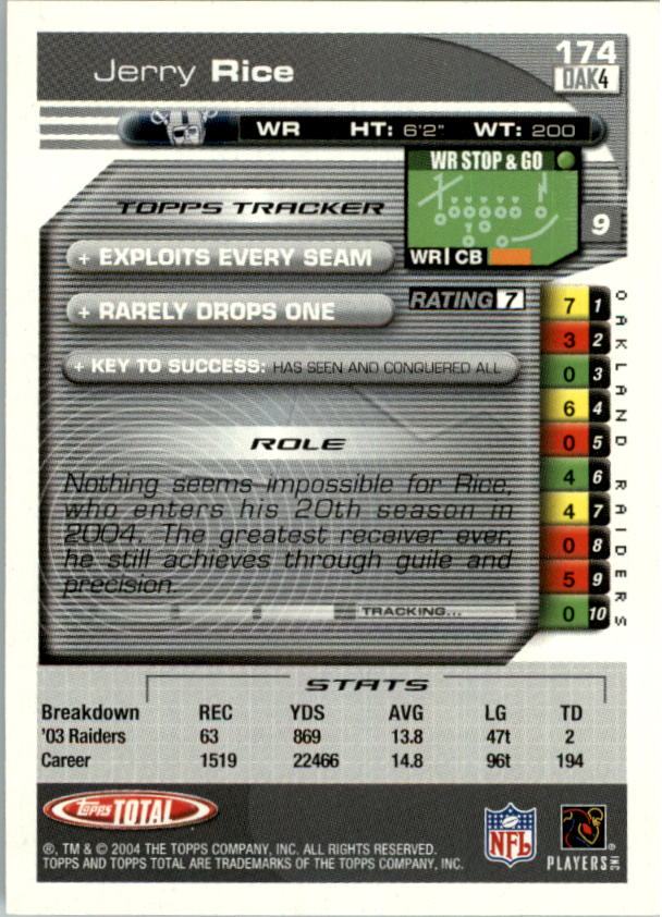 2004 Topps Total prima edizione carta calcio a scelta - Foto 197 di 495