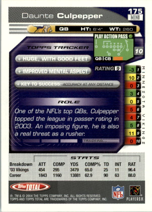 2004 Topps Total prima edizione carta calcio a scelta - Foto 199 di 495
