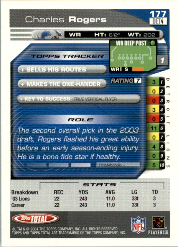 2004 Topps Total prima edizione carta calcio a scelta - Foto 201 di 495