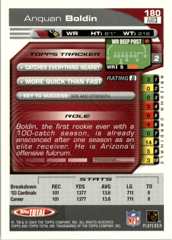 2004 Topps Total prima edizione carta calcio a scelta - Foto 203 di 495