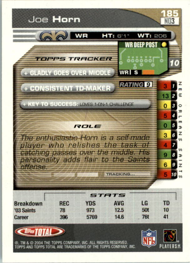 2004 Topps Total prima edizione carta calcio a scelta - Foto 207 di 495