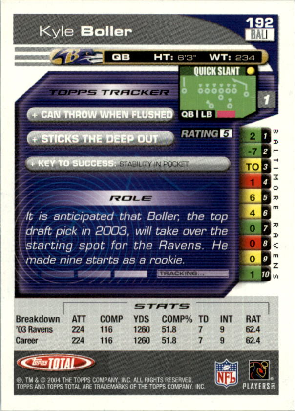 2004 Topps Total prima edizione carta calcio a scelta - Foto 215 di 495