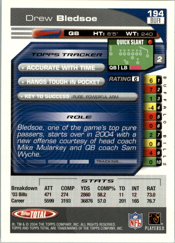 2004 Topps Total prima edizione carta calcio a scelta - Foto 217 di 495