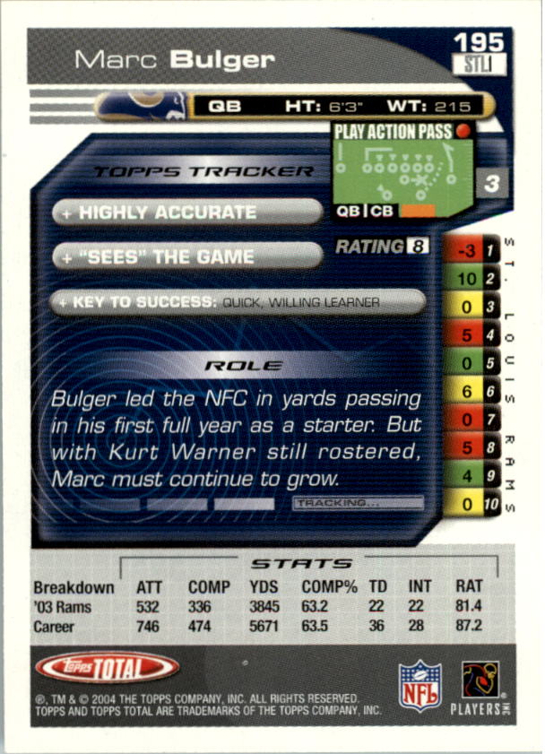 2004 Topps Total prima edizione carta calcio a scelta - Foto 219 di 495