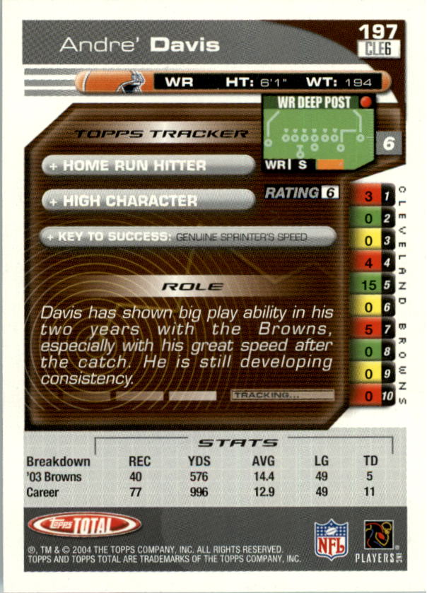 2004 Topps Total prima edizione carta calcio a scelta - Foto 221 di 495